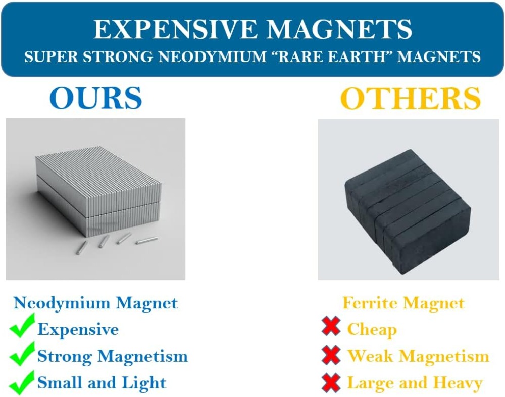 24-Inch Magnetic Knife Holder  - Magnetic Knife Strip のレビューと価格