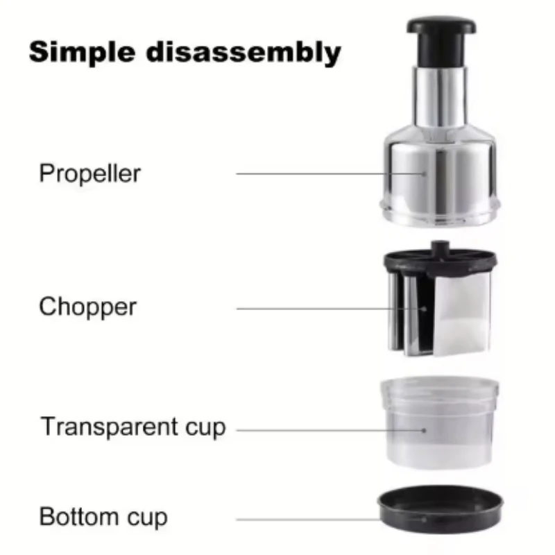 Stainless Steel Garlic Presser - Kitchen Gadgets Garlic のレビューと価格