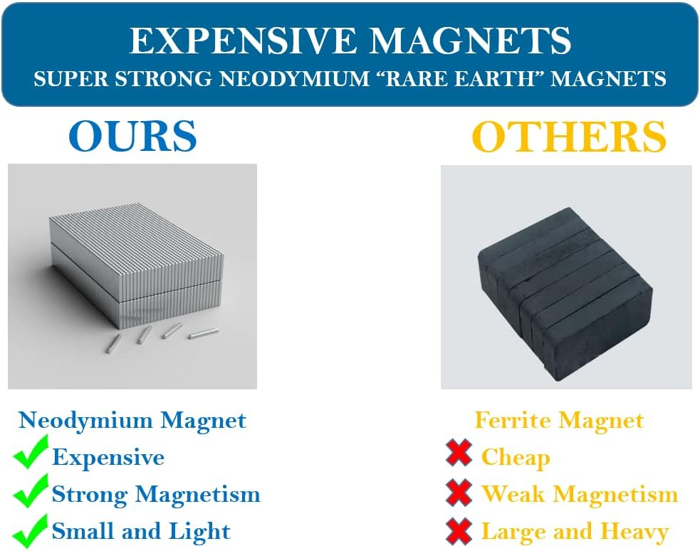 18 Inch Magnetic Knife Holder  - Magnetic Knife Strip のレビューと価格