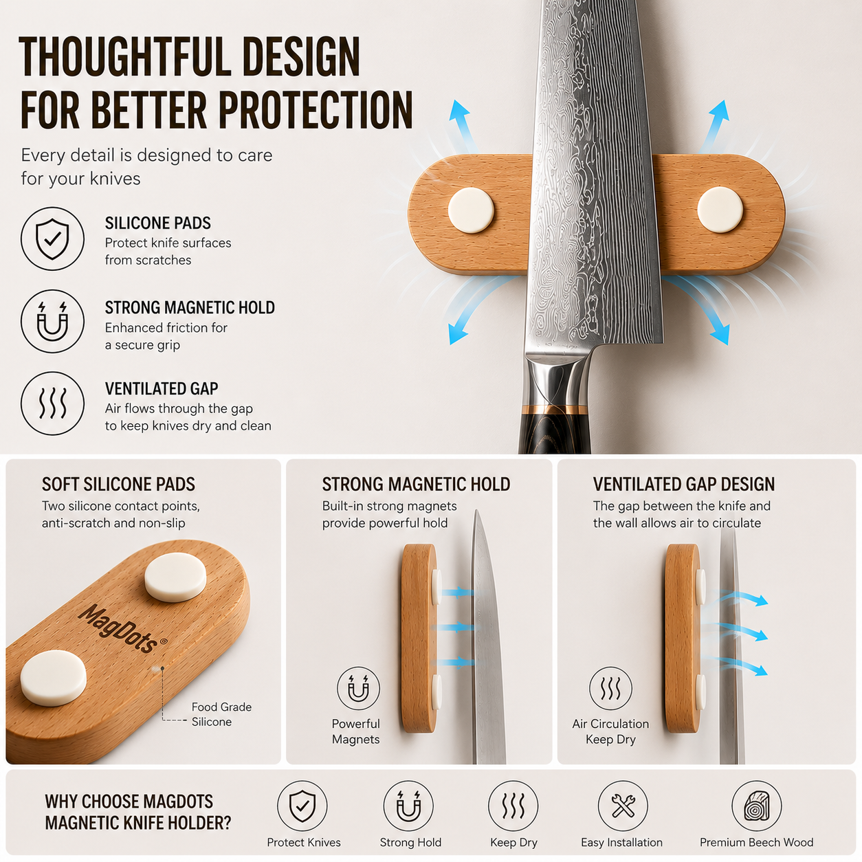 Silicone Magnetic Kitchen Knif - Magnetic Knife Strip のレビューと価格