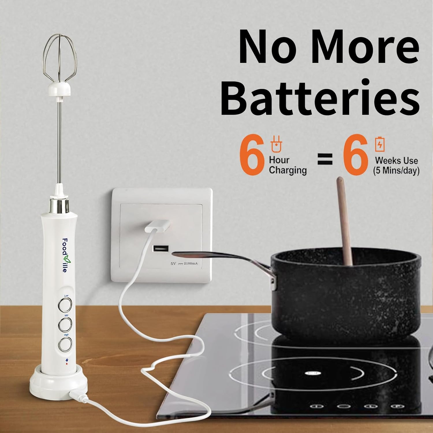 3-in-1 Rechargeable Milk Froth - Milk Frother のレビューと価格