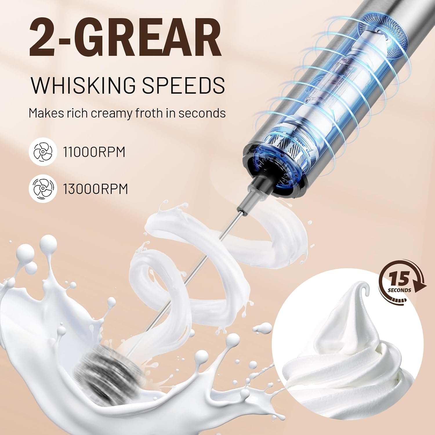 Rechargeable Milk Frother Wand - Milk Frother のレビューと価格
