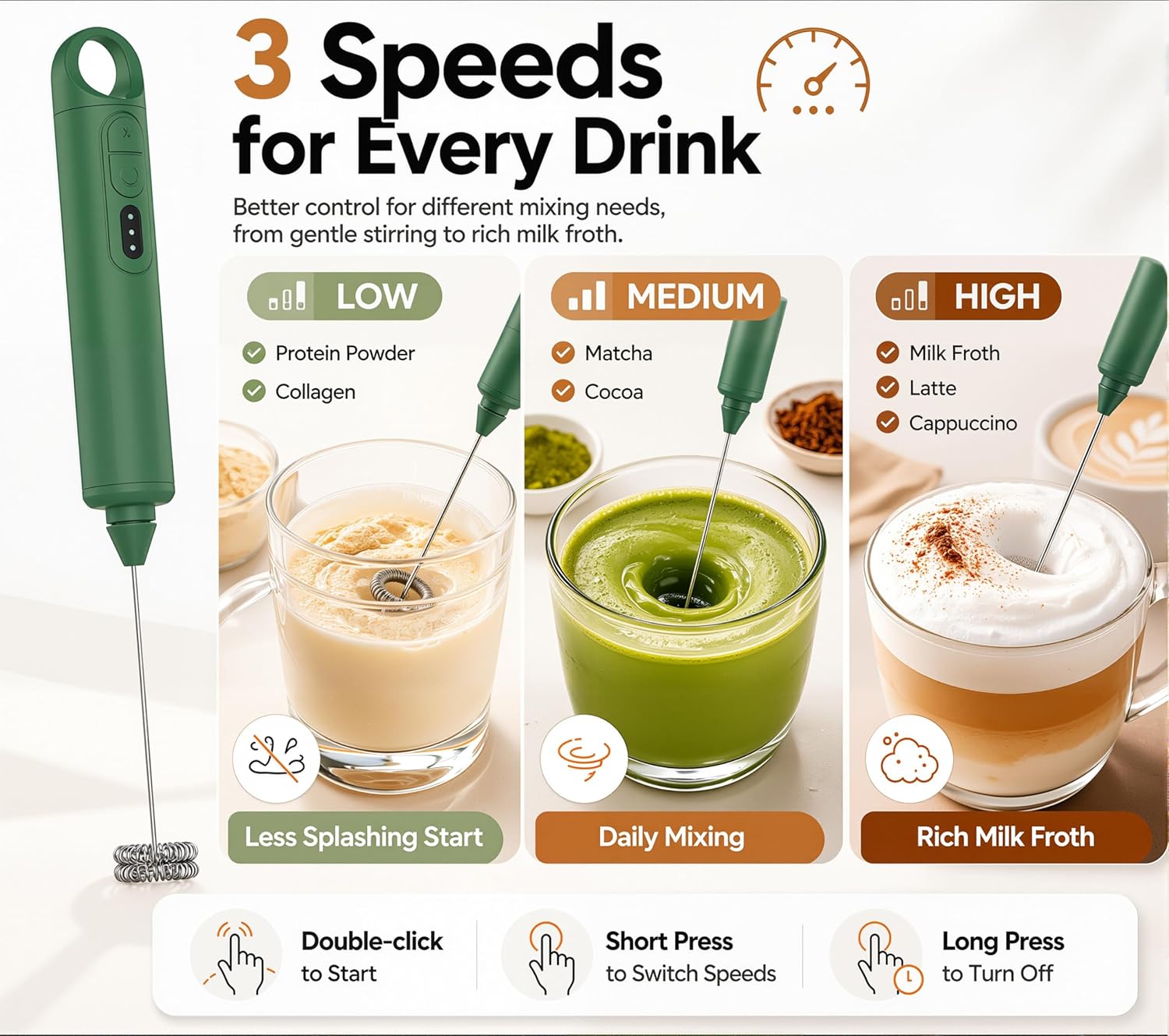 Handheld Milk Frother 3 Speed  - Milk Frother のレビューと価格